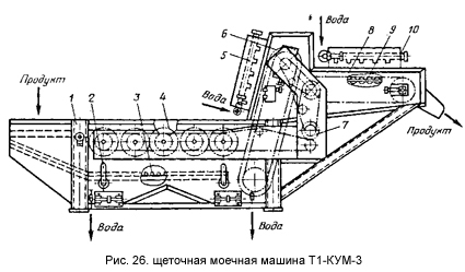 Шорт-лист 2022