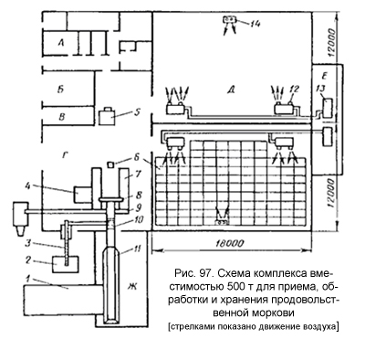 Купить Кронштейн для карниза в интернет-магазине hohteplo.ru – цена на Кронштейн для карниза